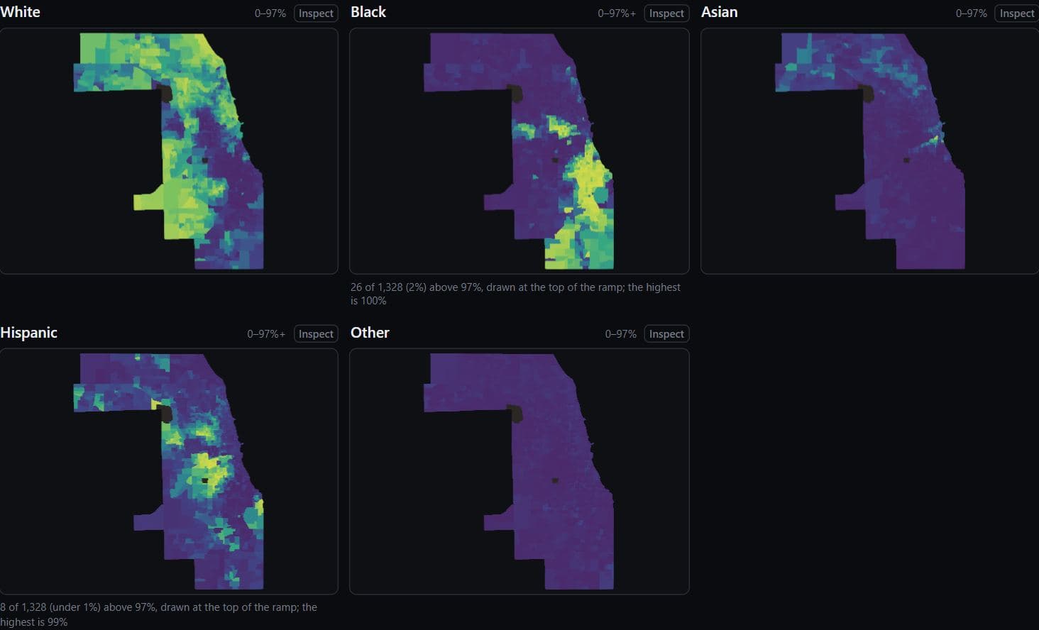 Five small maps of Cook County census tracts, one each for the non-Hispanic white, Black, Asian, Hispanic and other shares, on one shared Viridis scale.