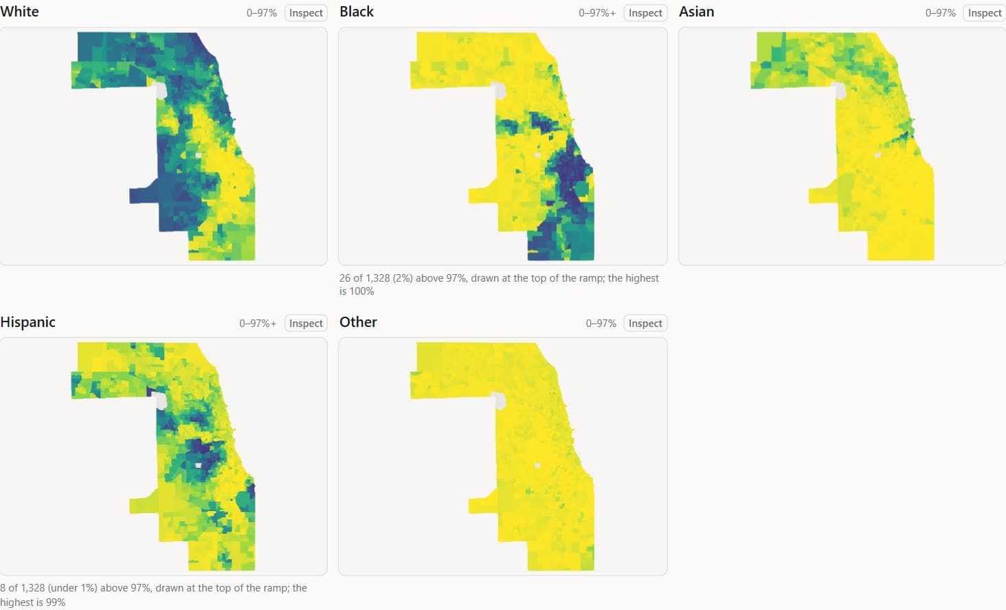 Five small maps of Cook County census tracts, one each for the non-Hispanic white, Black, Asian, Hispanic and other shares, on one shared Viridis scale.