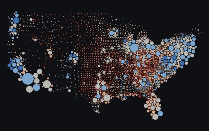Dorling cartogram of 3,108 US counties in the lower 48 states and DC. Circles are sized by 2020 votes cast and moved apart so none overlap. Colour is the 2024 Democratic two-party share in five equal-width classes centred on 50%, red-blue diverging palette; faint ticks mark each county's true position.