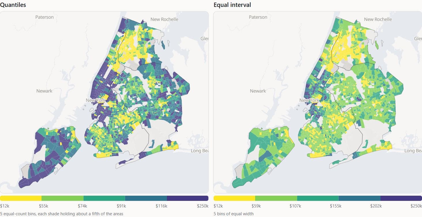 Two maps of median household income by census tract in New York City, quantiles on the left and equal interval on the right, both on the Viridis palette with one camera.