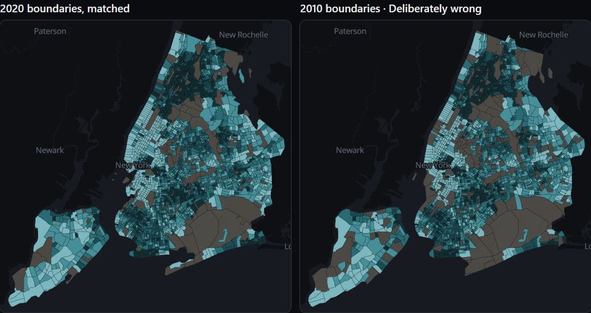 Two maps of median household income by census tract in New York City, ACS 2019-2023, in teal quintiles: the left on 2020 tract boundaries, the right on 2010 boundaries and labelled Deliberately wrong. The right map looks as plausible as the left, and its retired tracts take the same grey as tracts with no estimate.