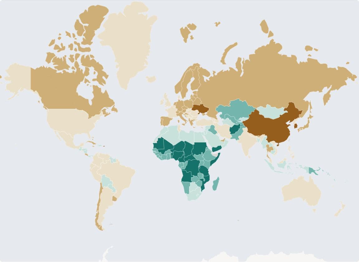 World map of the 2023 fertility rate by country, Web Mercator. Brown–teal diverging palette, six classes of equal ratio centred on 2.1 births per woman. Brown (below 2.1) covers most of the Americas, Europe and East Asia; teal (above 2.1) covers most of sub-Saharan Africa and Central Asia.