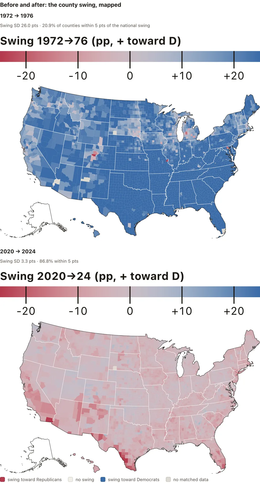 The county swing map, 1972–76
